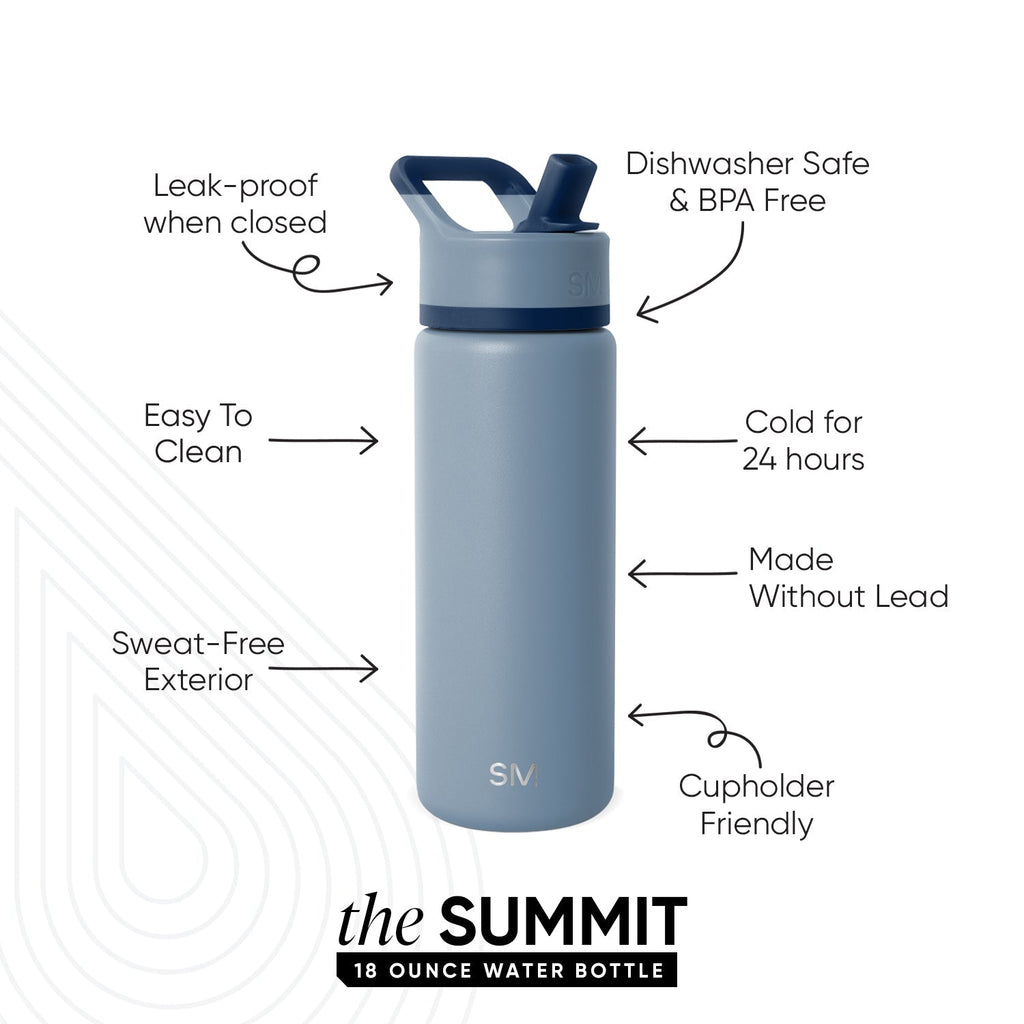 Summit Kids Water Bottle with Straw Lid - 18oz - SM2
