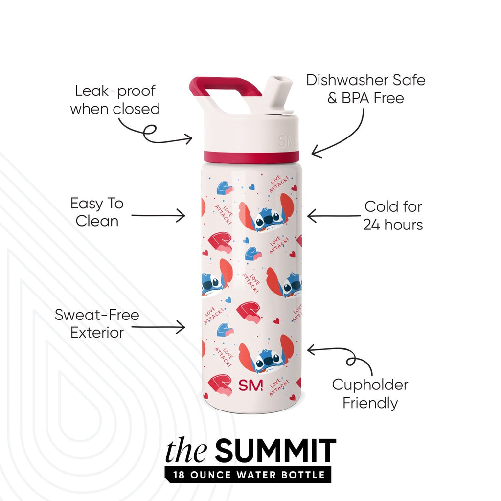 Summit Kids Water Bottle with Straw Lid - 18oz - SM2